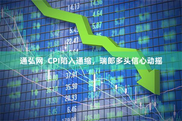 通弘网  CPI陷入通缩，瑞郎多头信心动摇