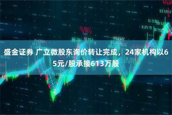盛金证券 广立微股东询价转让完成，24家机构以65元/股承接613万股